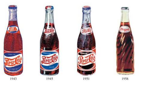 history of pepsi bottles