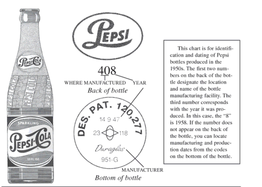 history of pepsi bottles